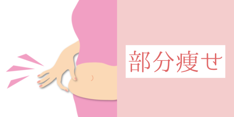 ていねいなくらし